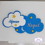 Nuvens com Nome - Modelo 1