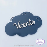 Nuvens com Nome - Modelo 2