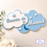 Nuvens com Nome - Modelo 1