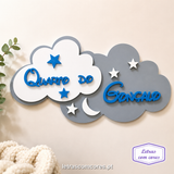 Nuvens com Nome - Modelo 1