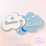 Nuvens com Nome - Modelo 1