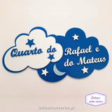 Nuvens com Nome - Modelo 1