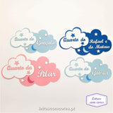 Nuvens com Nome - Modelo 1