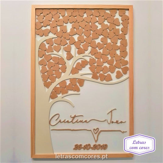 Árvore - Modelo 1