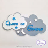 Nuvens com Nome - Modelo 1
