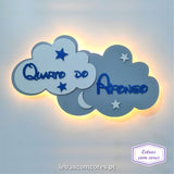 Nuvens com Nome - Modelo 1