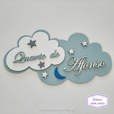 Nuvens com Nome - Modelo 1