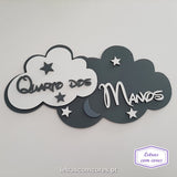 Nuvens com Nome - Modelo 1