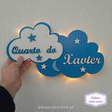 Nuvens com Nome - Modelo 1
