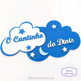 Nuvens com Nome - Modelo 1